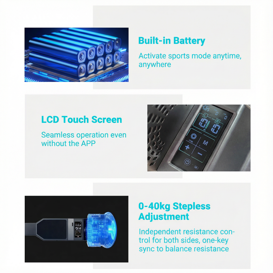 Smart Home Gym Product features with text on a white background