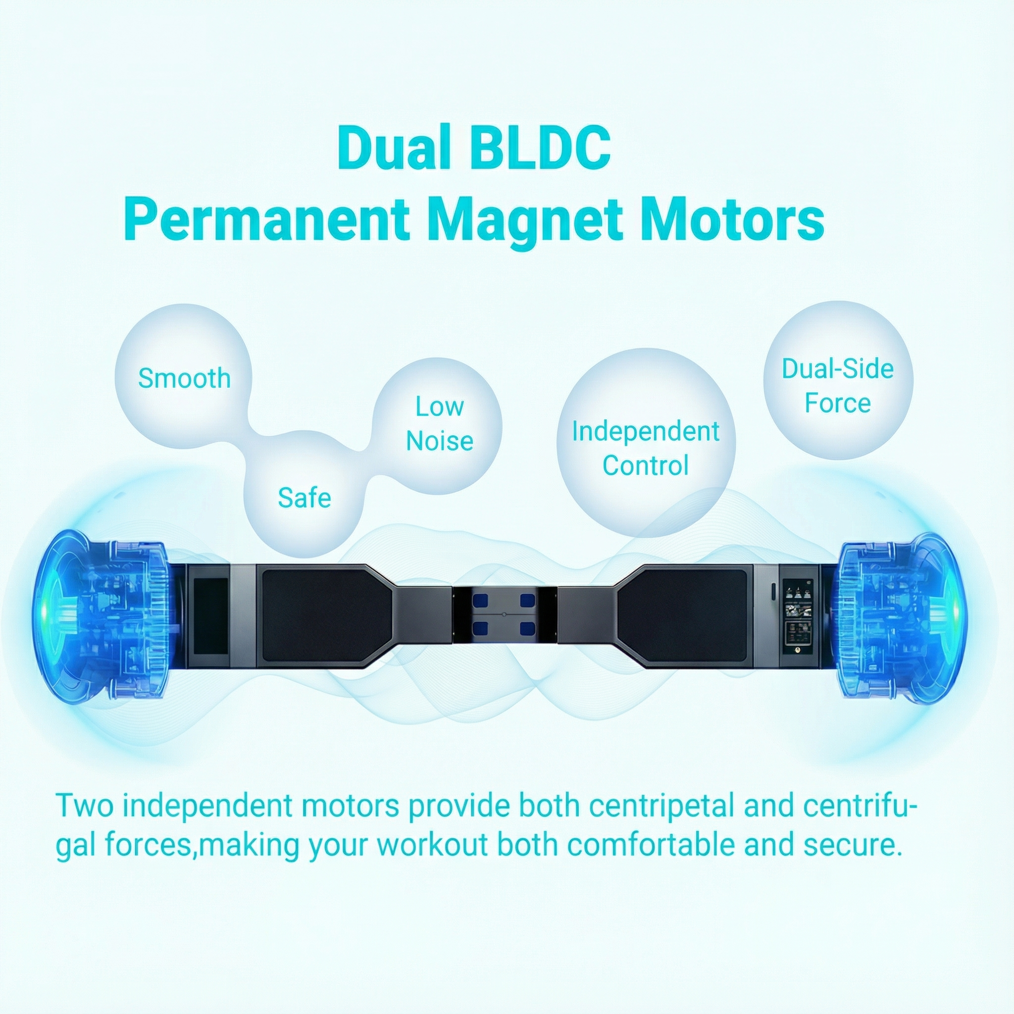 Diagram of home gym Dual BLDC Permanent Magnet Motors with features on a light blue background